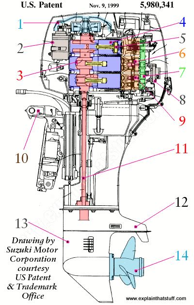 Motor Parts: Mercury Outboard Motor Parts