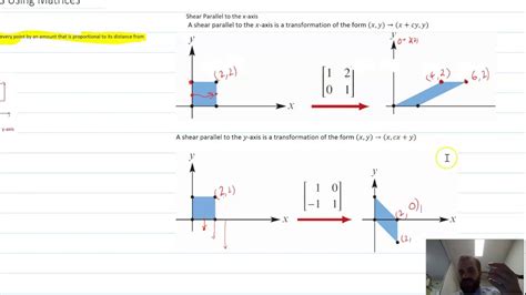 Shear Transformations Using Matrices - YouTube