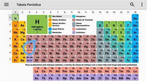 o elemento.... está localizado na terceira coluna (grupo 3) e 5° período da tabela periódica ...