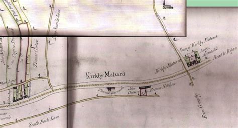 Kirkby Malzeard History - Mowbray House | Kirkby Malzeard & Laverton