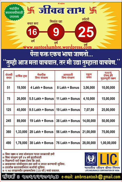 Lic Jeevan Saral Maturity Amount Chart - Ponasa