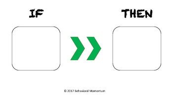 If Then Behavior Chart by Behavioral Momentum | Teachers Pay Teachers