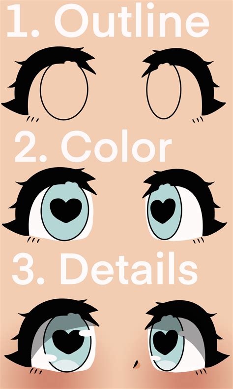 Gacha life eye shading tutorial | Desenho de rosto, Tutoriais de ...