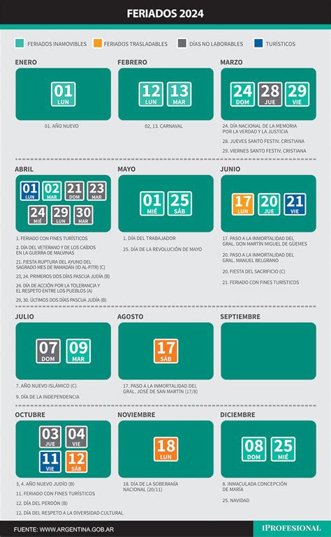 Los feriados de marzo incluyen un fin de semana largo de 6 días