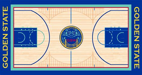 Tried Making a Warriors Court Concept : r/warriors