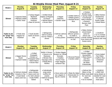 Printable Fat Loss Meal Plans | PrintableDietPlan.com