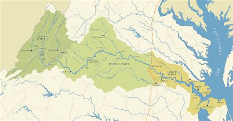 James River Watershed | Dolmarva Design Maps