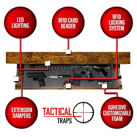 Tactical Traps Defender 45R Gun Shelf with Trap Door | Long-Barrel Gun, Rifle, Shotgun Storage ...