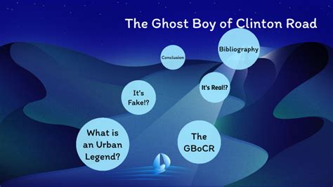 The Ghost Boy of Clinton Road by Rithvik Mylarapu on Prezi