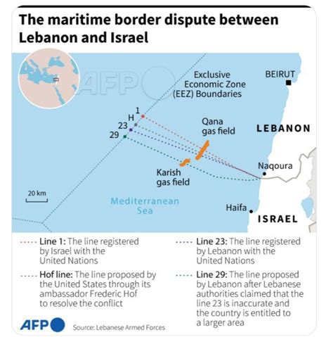 Lebanon’s president announces official approval of maritime border deal with Israel – Jewish ...