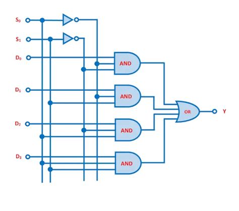 Multiplexer Circuit