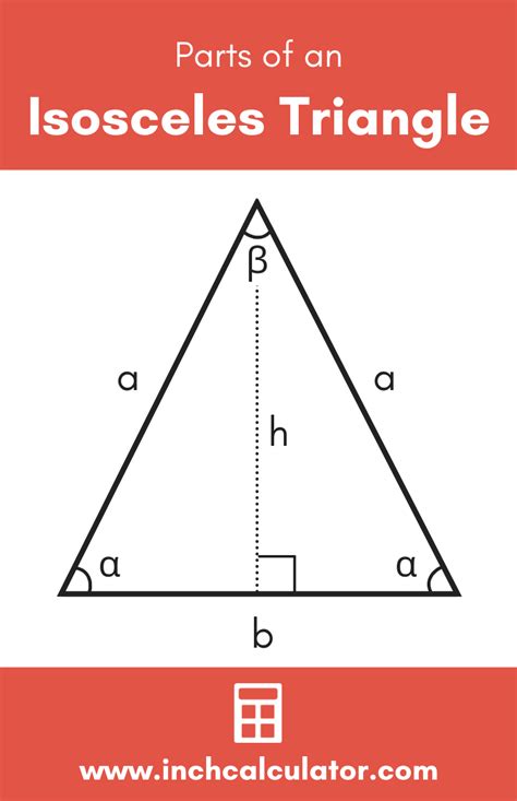 Isosceles Triangle Calculator - Solve any Leg or Angle - Inch Calculator