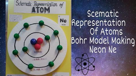 Schematic Representation Of Atoms| Model Making |School Project| Bohr Model | Neon Ne⚛️ |9th ...