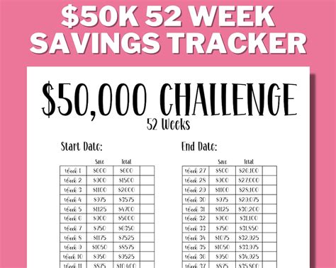 50K SAVINGS CHALLENGE in 1 Year, Money Saving Challenge, Savings Plan, Save Money, 52 Week ...