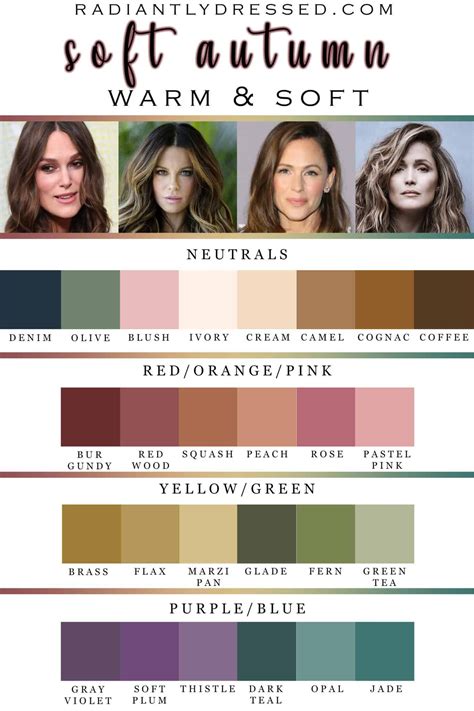 All About Soft Autumn: Explore the 12 Seasons at Radiantly Dressed | Soft autumn color palette ...