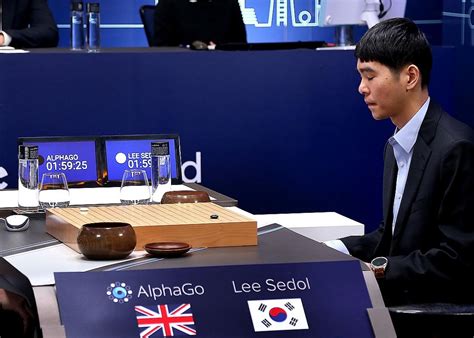 Google's Deepmind AlphaGo Win Is A Breakthrough In Artificial Intelligence