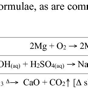 1 does not include examples of chemical reactions and reaction ...