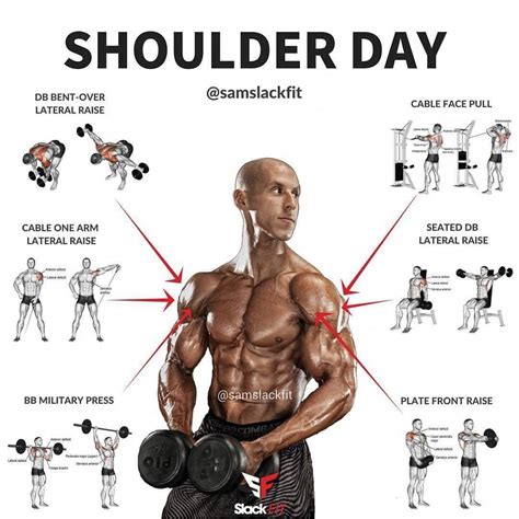 Shoulder Day #bodybuildingworkoutplan | Shoulder workout, Best shoulder workout, Fitness body