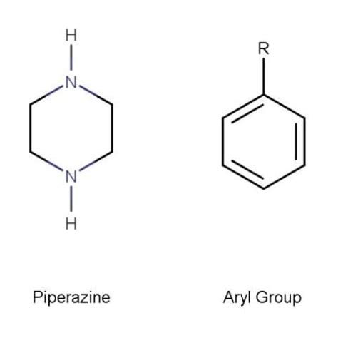 Piperazine and Aryl Group, major ligands of Brexpiprazole. | Download Scientific Diagram