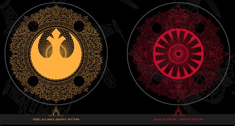 Star Wars : The Force Awakens posters Light + Dark side on Behance