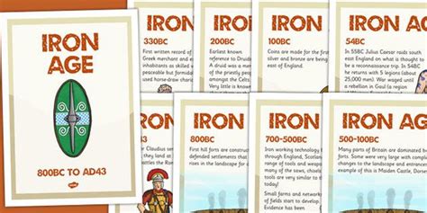 Iron Age Timeline Posters | History resources, Iron age, What is thinking