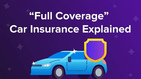 “Full Coverage” Car Insurance Explained - YouTube