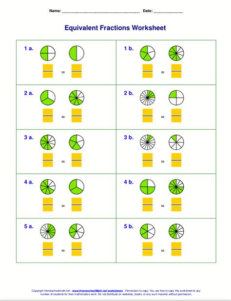 Easy Equivalent Fractions