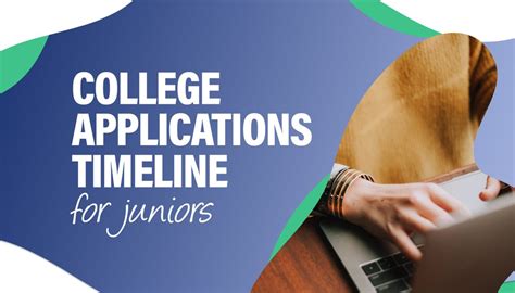 Junior Year: College Applications Timeline