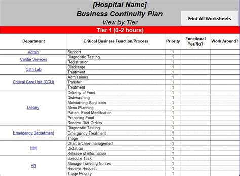 Free Business Continuity Plan Template Excel - Nisma.Info