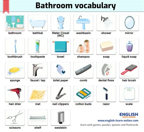 Bathroom Objects Vocabulary with Online Activities | Learn English