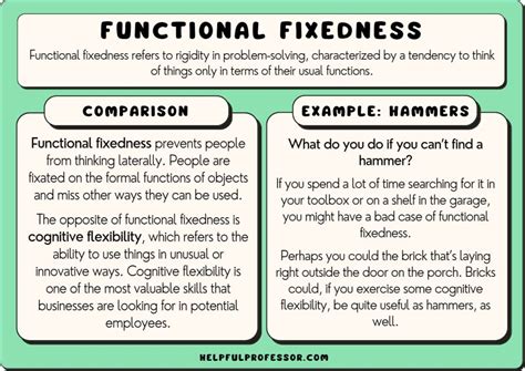 11 Functional Fixedness Examples (2024)