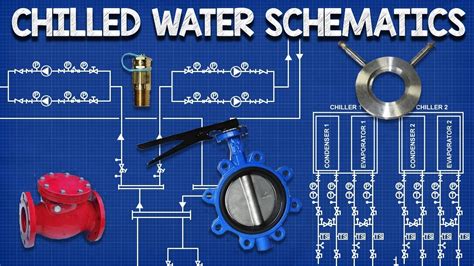 [DIAGRAM] Basic Chilled Water System Diagram - MYDIAGRAM.ONLINE