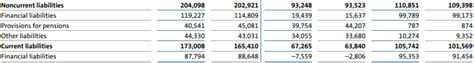 Volkswagen AG Stock: Further Upside To €290-300 Possible (OTCMKTS:VWAGY ...