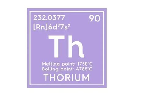 5 Top Best Thorium Mining Companies: The Safest and Most Effective Way to Profit from this Rare ...