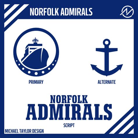 Sports Logo Spot: Norfolk Admirals Concept