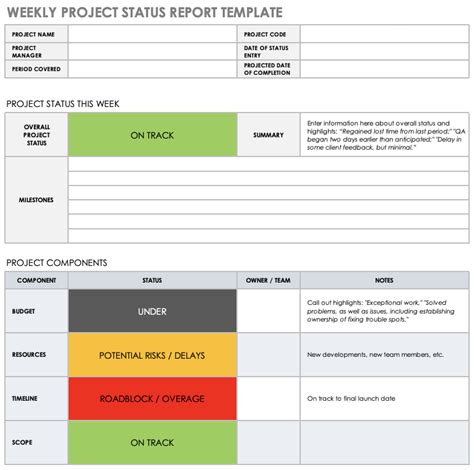 Weekly Project Status Report Template | Excel Templates