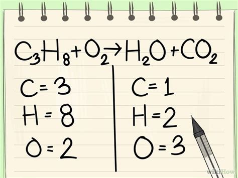 How to Balance Chemical Equations | Chemical equation, Study chemistry, Teaching chemistry