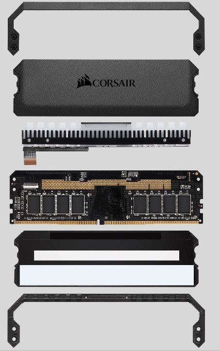 CORSAIR Launches DOMINATOR PLATINUM RGB DDR4 Memory | TechPowerUp