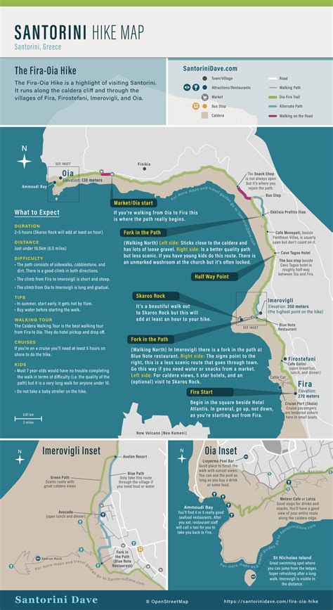 Santorini Walking Tours & the Fira To Oia Hike – Updated for 2019 | Santorini travel, Santorini ...