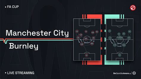 Man City vs Burnley live stream: How to today's watch FA Cup online