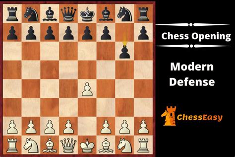 Modern Defense Chess Opening - ChessEasy