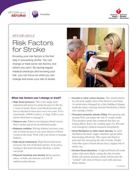 Stroke Risk Factors