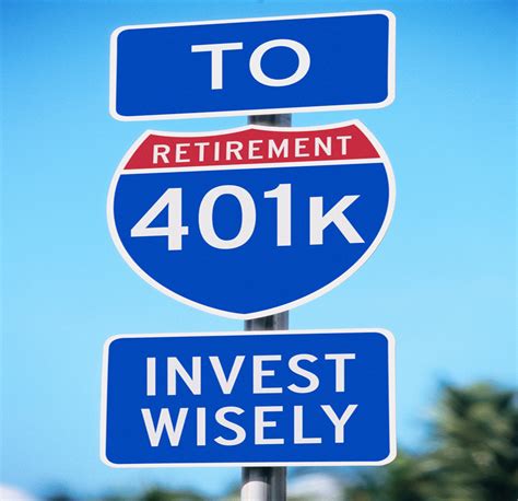 401k Retirement Plans - Fiscal Literacy