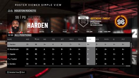 NBA 2K20 ratings: the top 10 players at every position | GamesRadar+