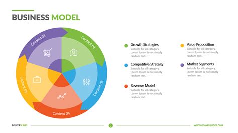 Kano Model Template | Six Sigma Example | Customer Satisfaction