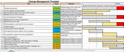 Change Management Excel Template | Change management, Excel templates ...