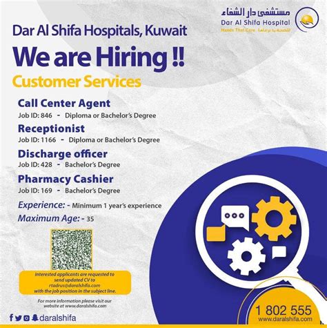 Leading Private Hospital Dar Al Shifa Announces Job Openings for Various Positions - Kuwait Connect.