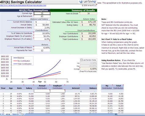 Savings Calculator Excel Template | Savings Account Calculator