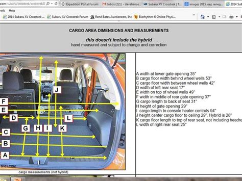 Jeep Renegade Cargo Dimensions