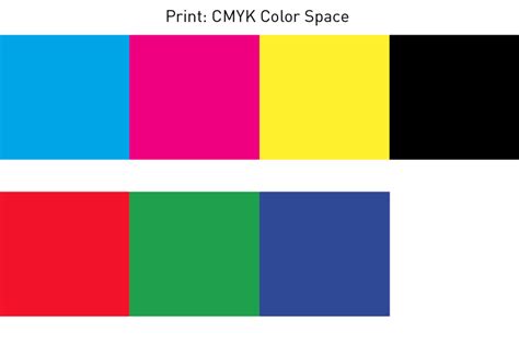 Learn About Color Space | Support